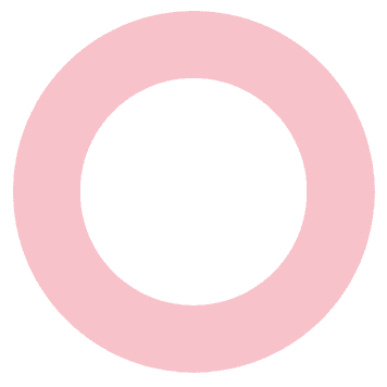 shape